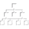 organisations organisations