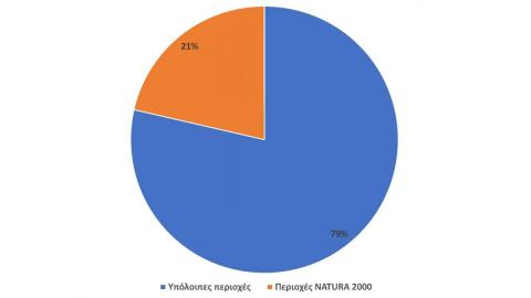 Περιβαλλοντική εγκληματικότητα σε περιοχές NATURA 2000 και μη